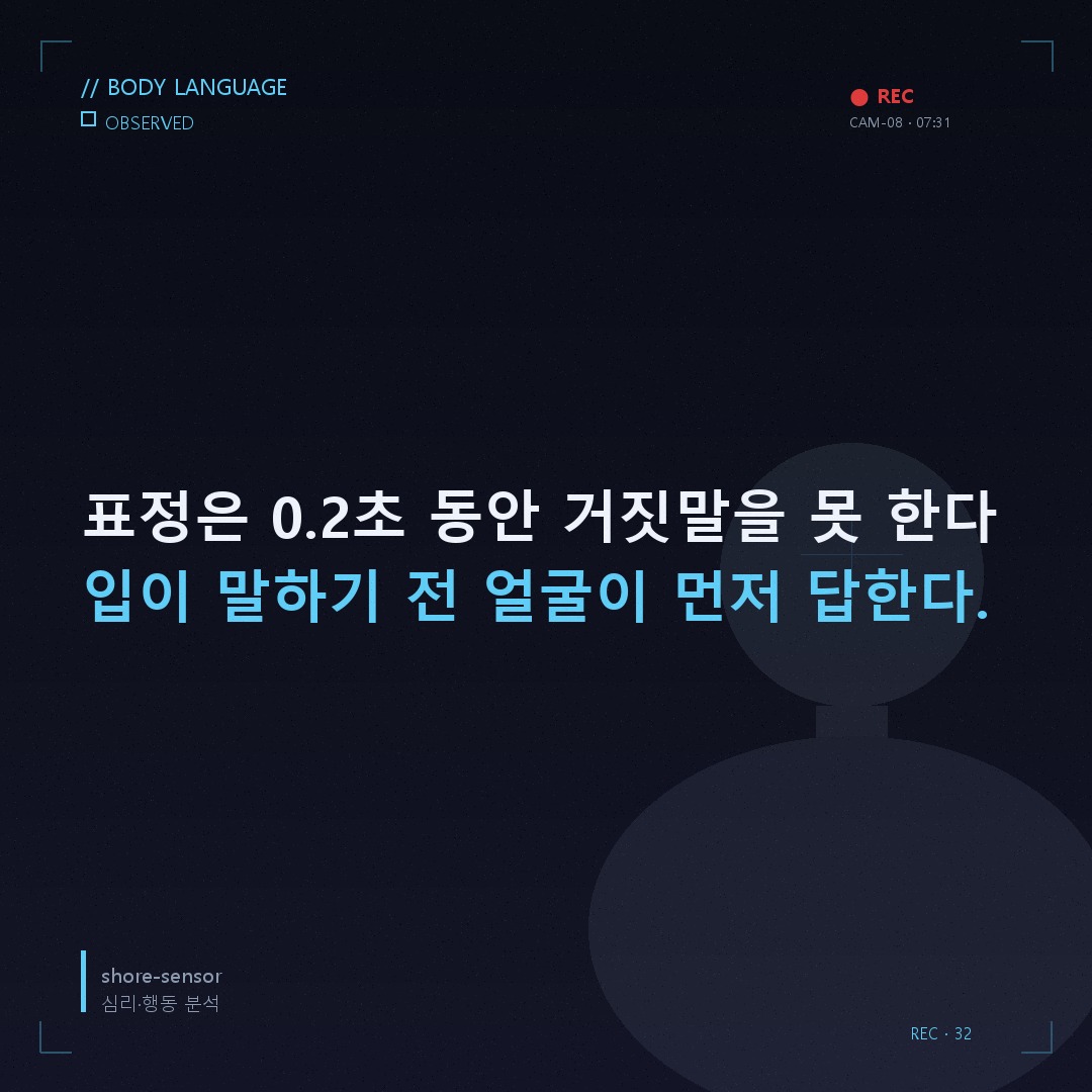 마이크로 표정 읽는 법 🔬 0.2초 안에 새어나오는 진심